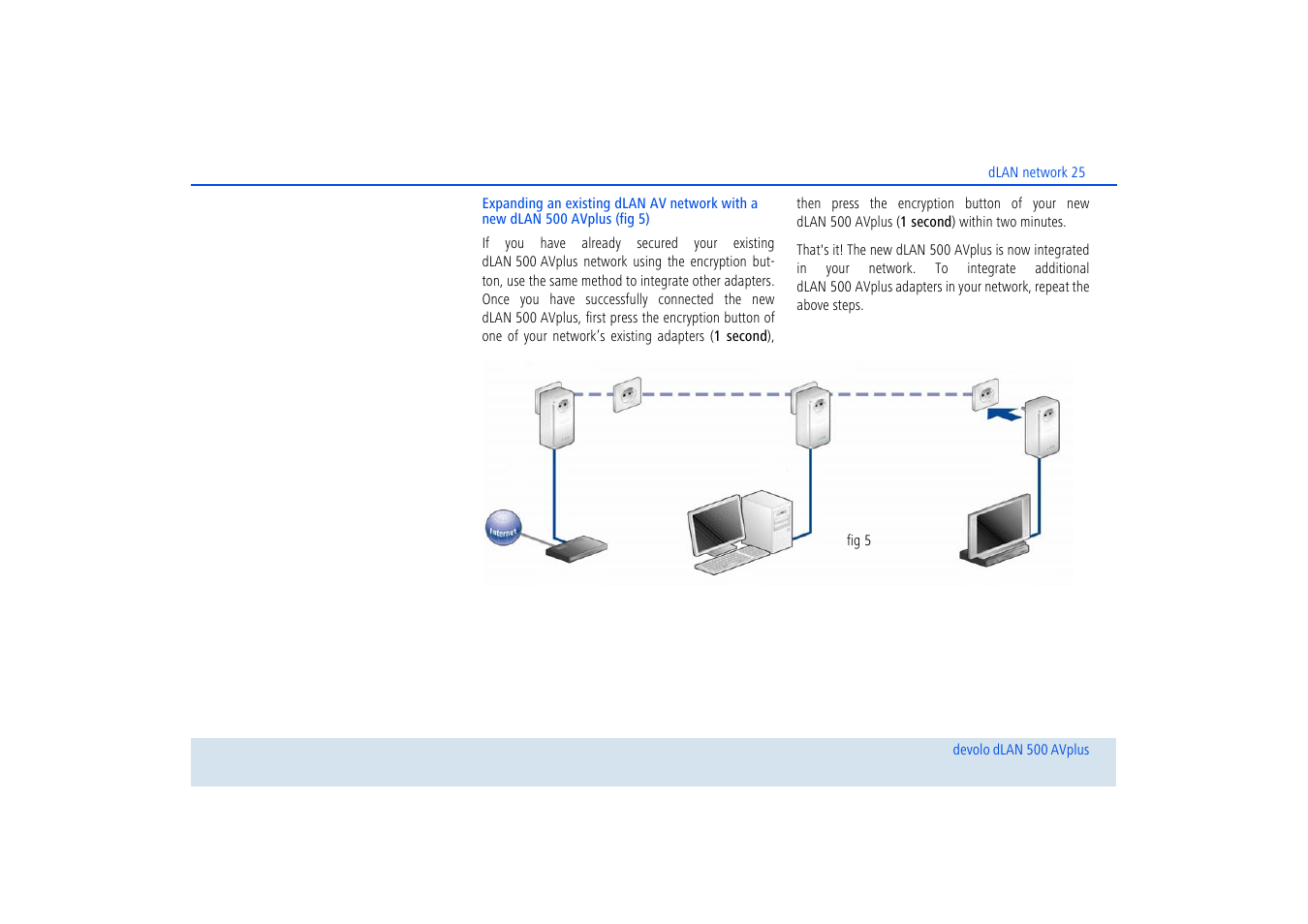 Devolo dLAN 500 AVplus User Manual | Page 26 / 35