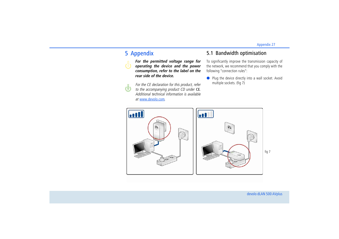 5 appendix, 1 bandwidth optimisation, Bandwidth optimisation | Devolo dLAN 500 AVplus User Manual | Page 28 / 35