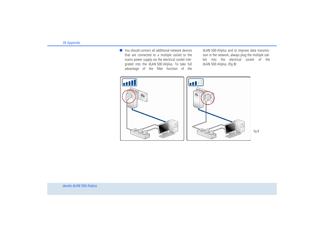 Devolo dLAN 500 AVplus User Manual | Page 29 / 35