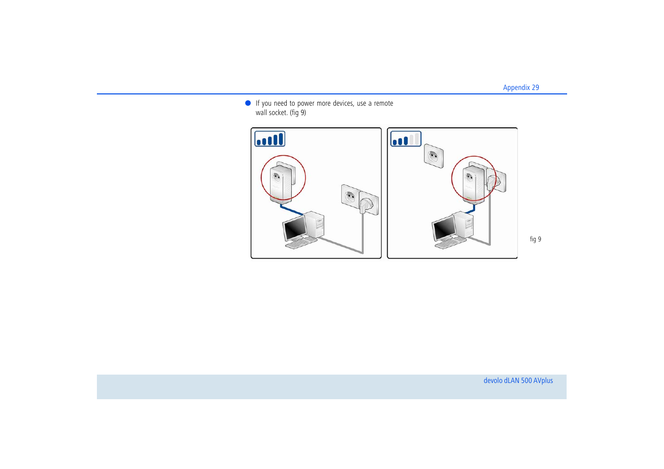 Devolo dLAN 500 AVplus User Manual | Page 30 / 35