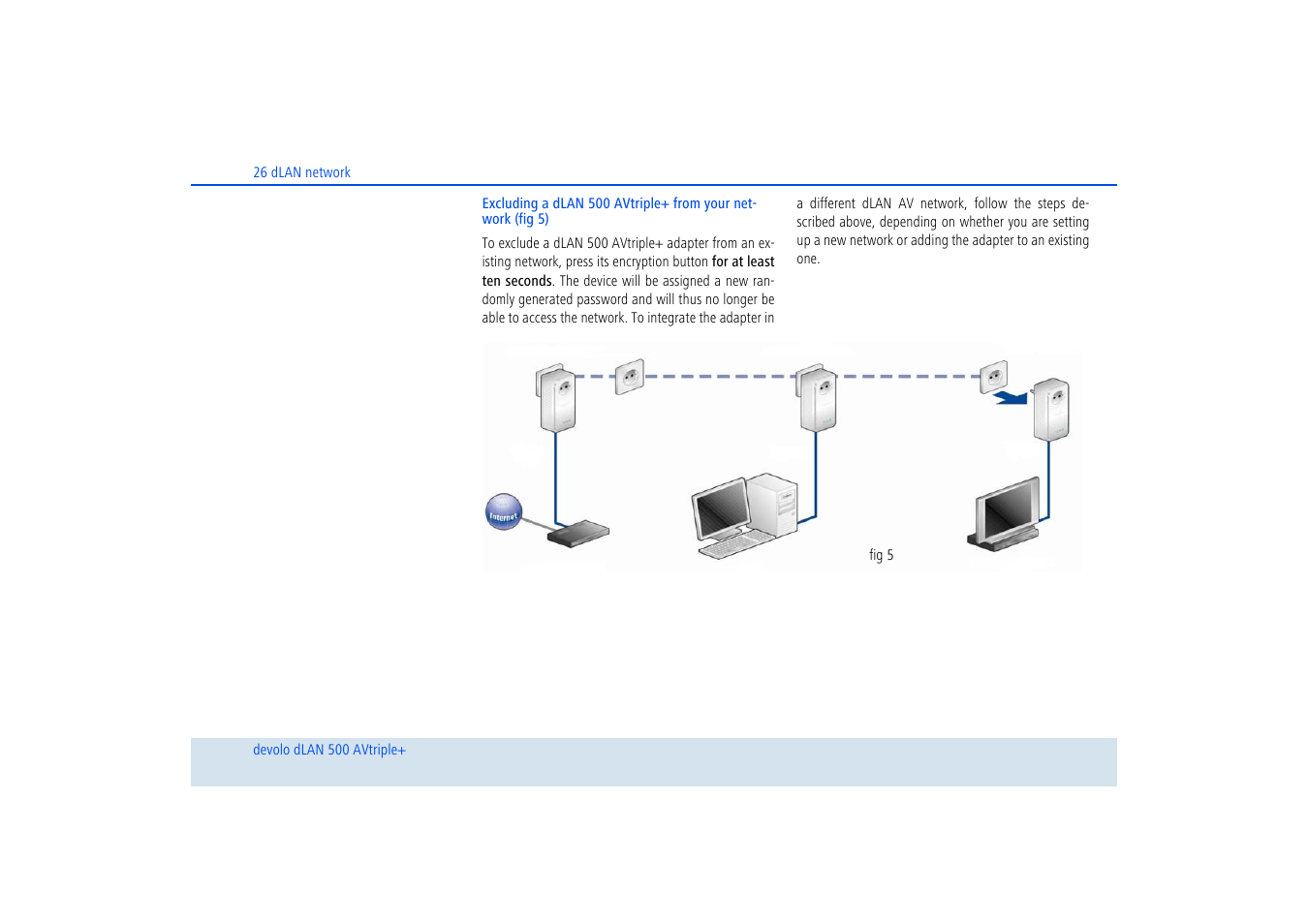 Devolo dLAN 500 AVtriple+ User Manual | Page 27 / 35