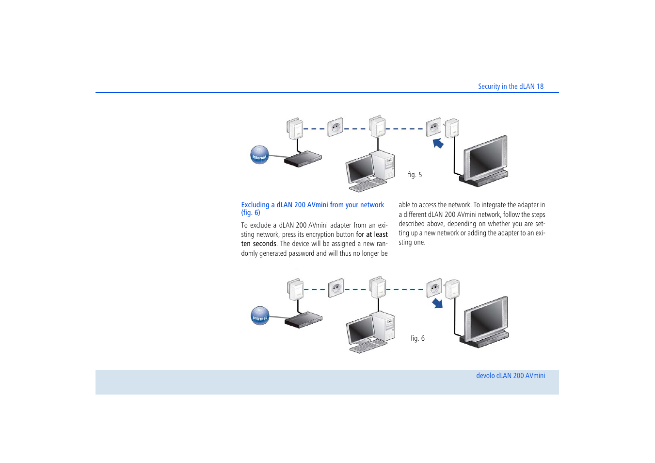 Devolo dLAN 200 AVmini User Manual | Page 19 / 30