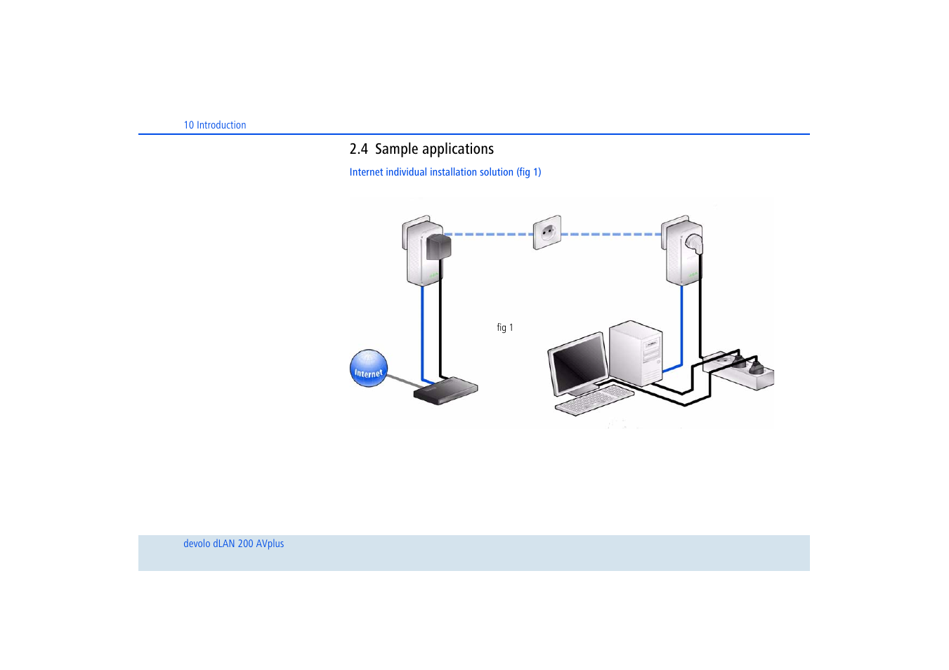 4 sample applications, Sample applications | Devolo dLAN 200 AVplus User Manual | Page 11 / 35