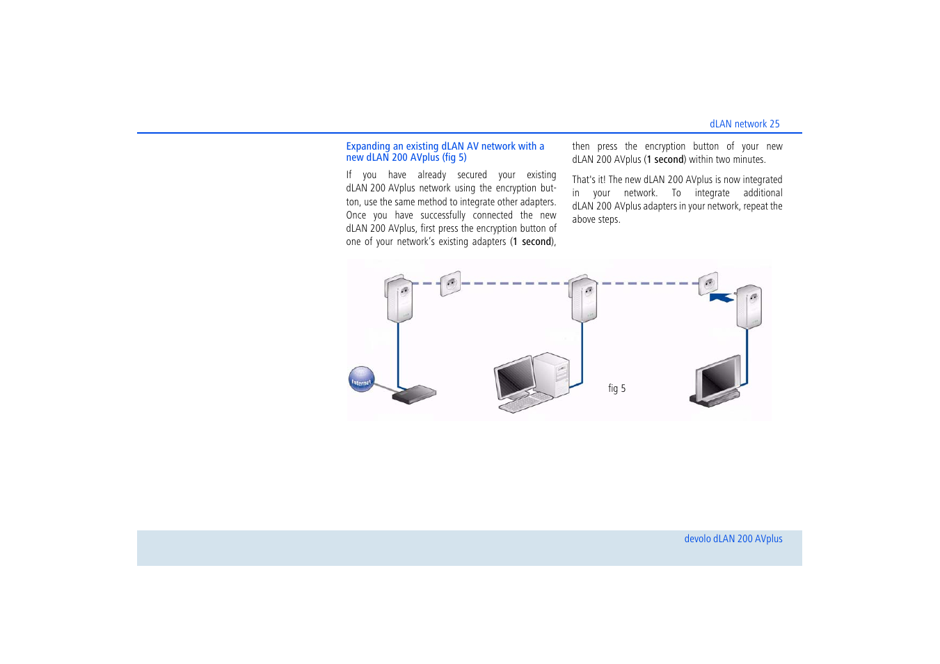 Devolo dLAN 200 AVplus User Manual | Page 26 / 35