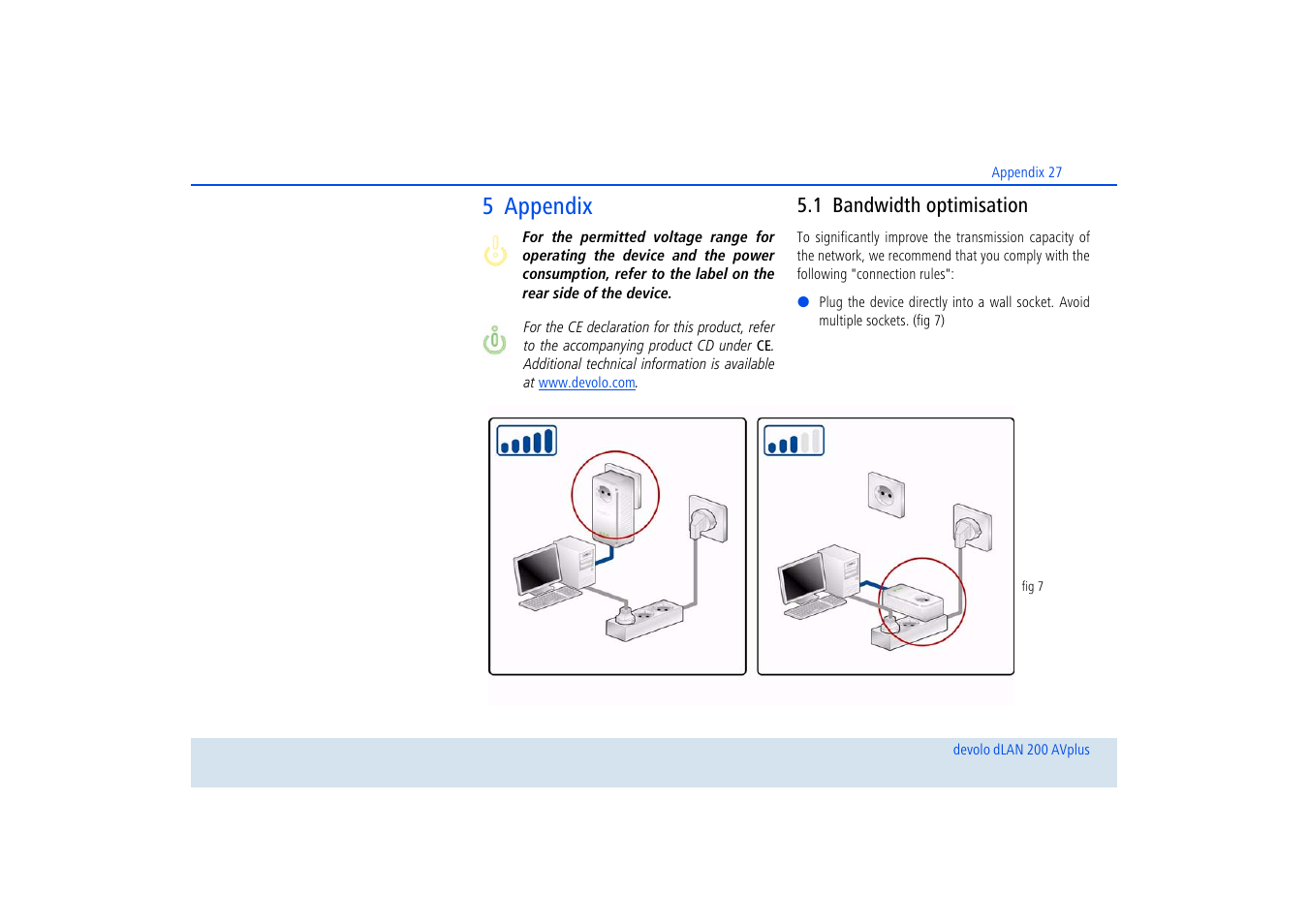 5 appendix, 1 bandwidth optimisation, Bandwidth optimisation | Devolo dLAN 200 AVplus User Manual | Page 28 / 35