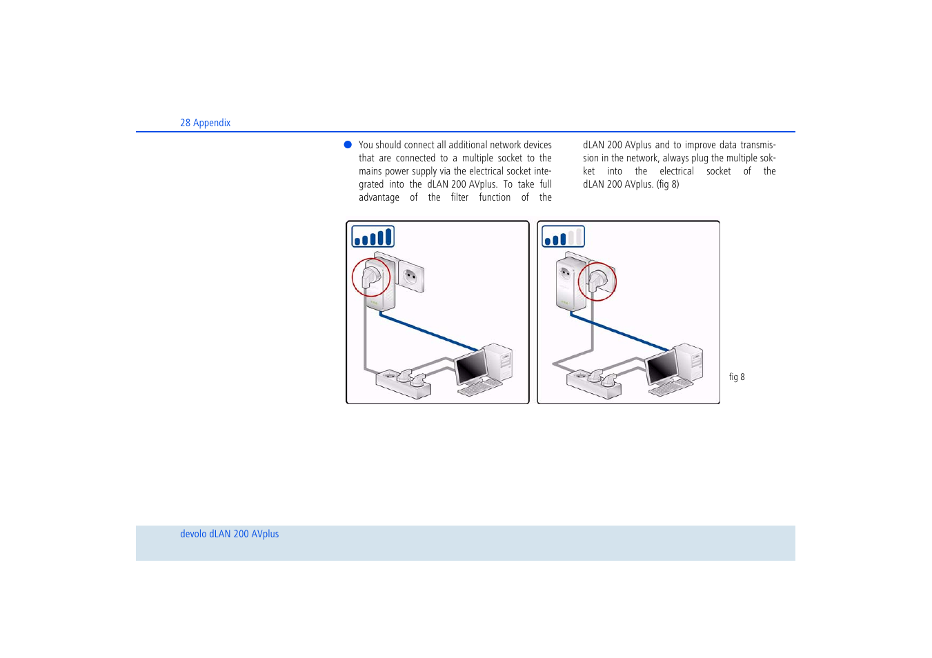Devolo dLAN 200 AVplus User Manual | Page 29 / 35