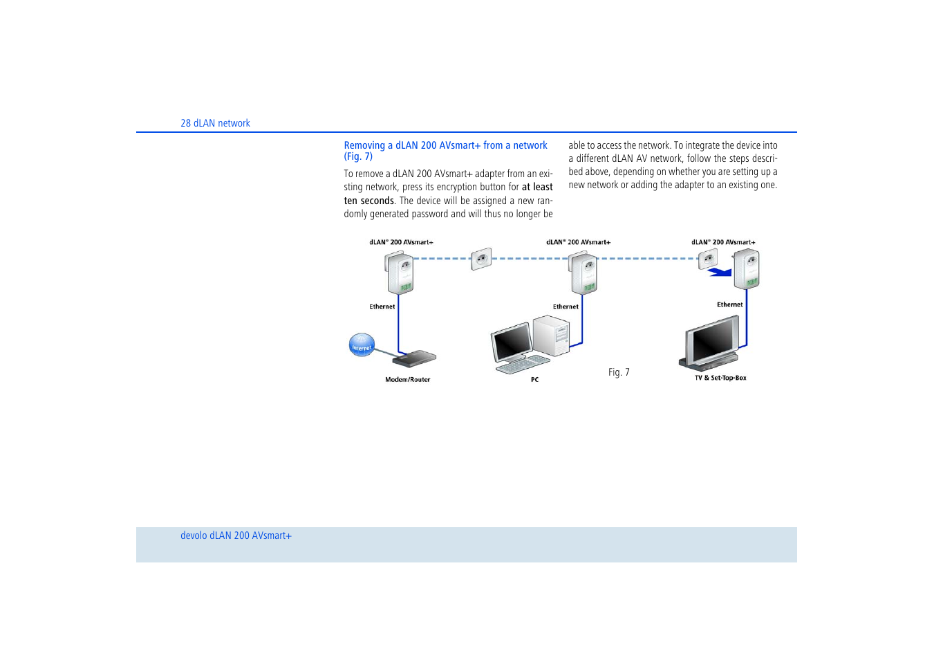 Devolo dLAN 200 AVsmart+ User Manual | Page 29 / 37