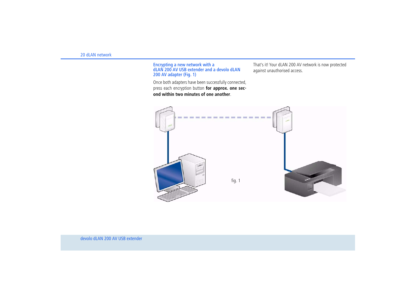 Devolo dLAN 200 AV USB extender User Manual | Page 21 / 35