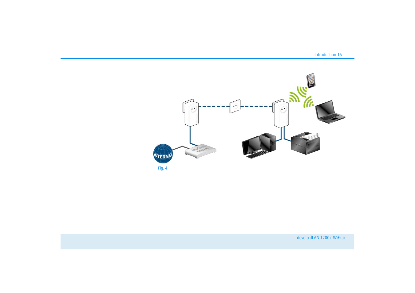 Devolo dLAN 1200+ WiFi ac User Manual | Page 16 / 55