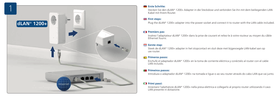 Dlan® 1200 | Devolo dLAN 1200+ WiFi ac Installation User Manual | Page 2 / 19
