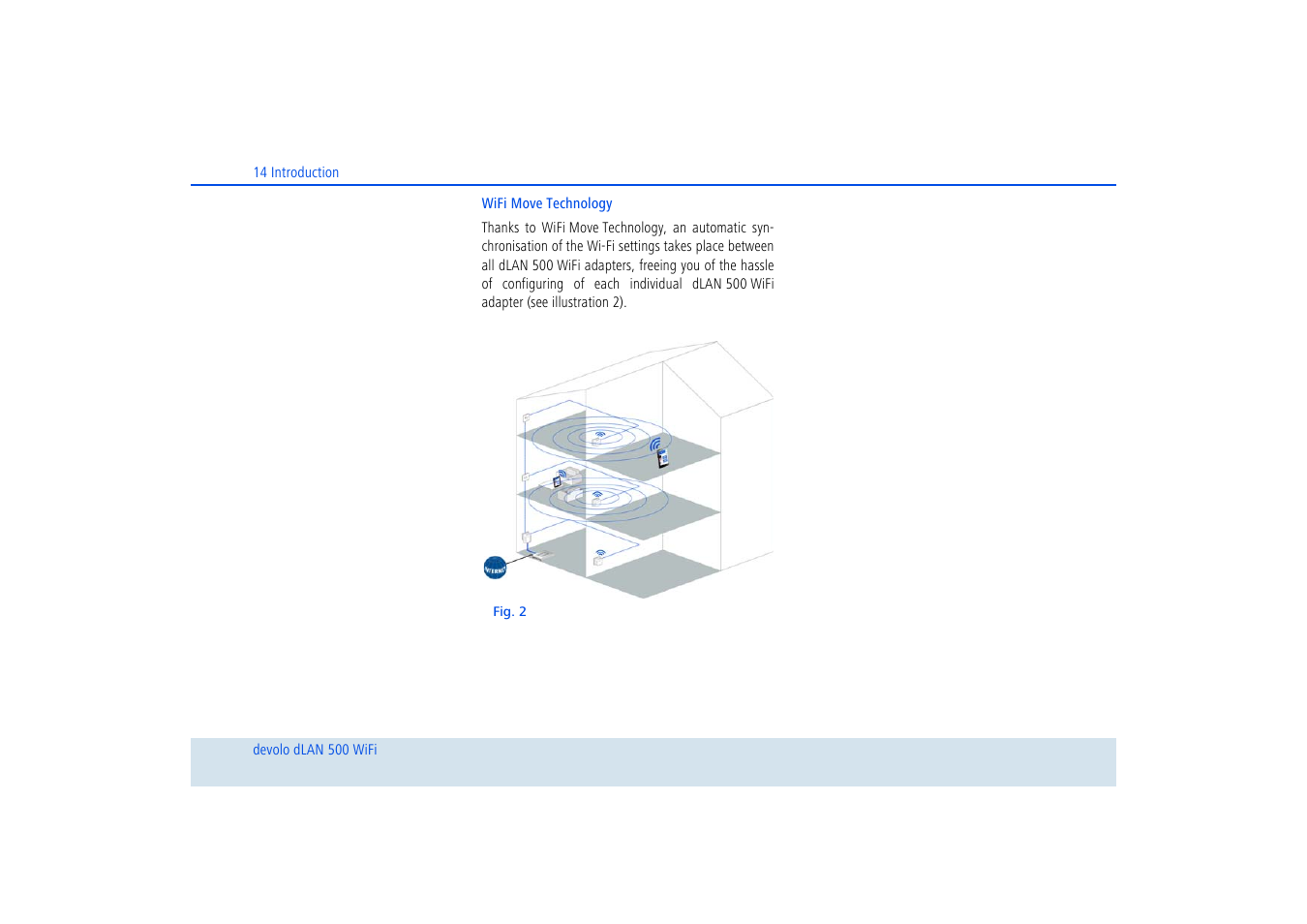 Devolo dLAN 500 WiFi User Manual | Page 15 / 81