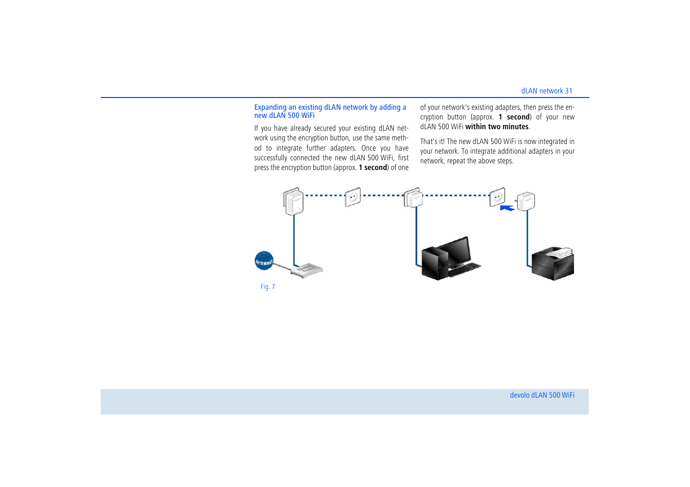 Devolo dLAN 500 WiFi User Manual | Page 32 / 81