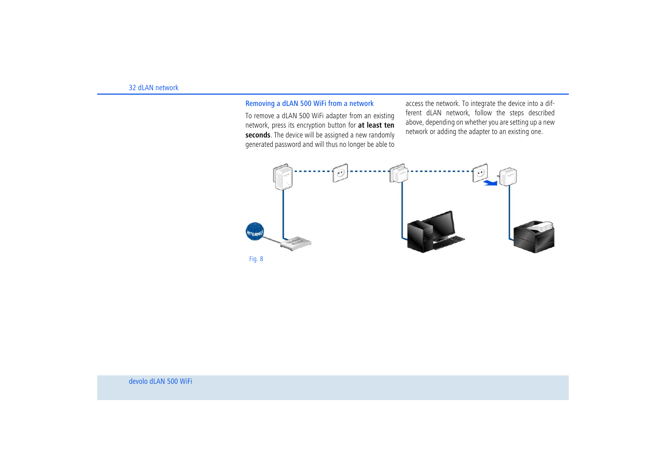 Devolo dLAN 500 WiFi User Manual | Page 33 / 81