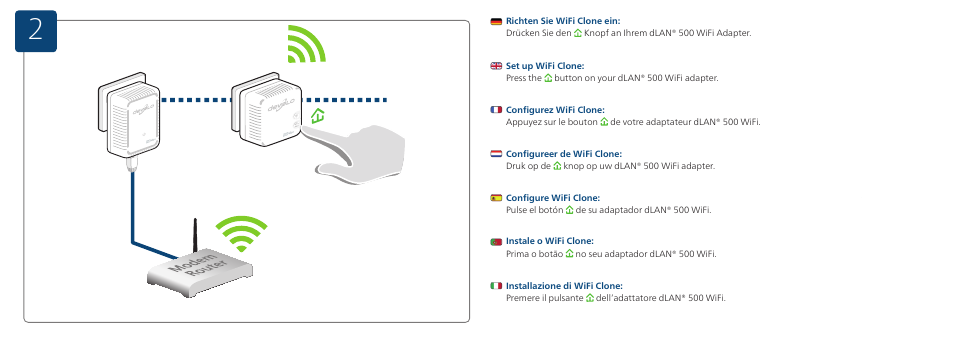 Devolo dLAN 500 WiFi Installation User Manual | Page 12 / 19