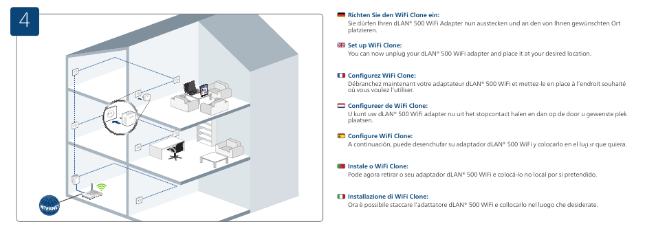 Devolo dLAN 500 WiFi Installation User Manual | Page 14 / 19