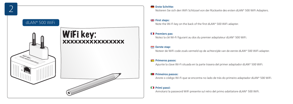 Wifi key, Dlan® 500 wifi | Devolo dLAN 500 WiFi Installation User Manual | Page 3 / 19