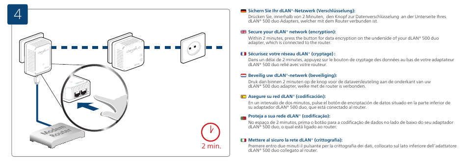 2 min | Devolo dLAN 500 WiFi Installation User Manual | Page 5 / 19