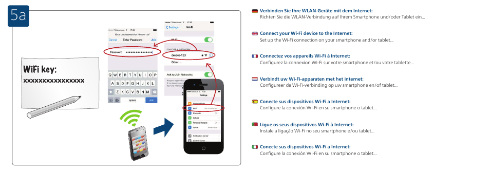 Wifi key | Devolo dLAN 500 WiFi Installation User Manual | Page 6 / 19
