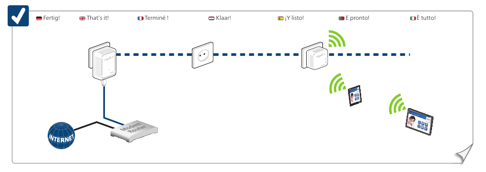 Sat-tv | Devolo dLAN 500 WiFi Installation User Manual | Page 8 / 19