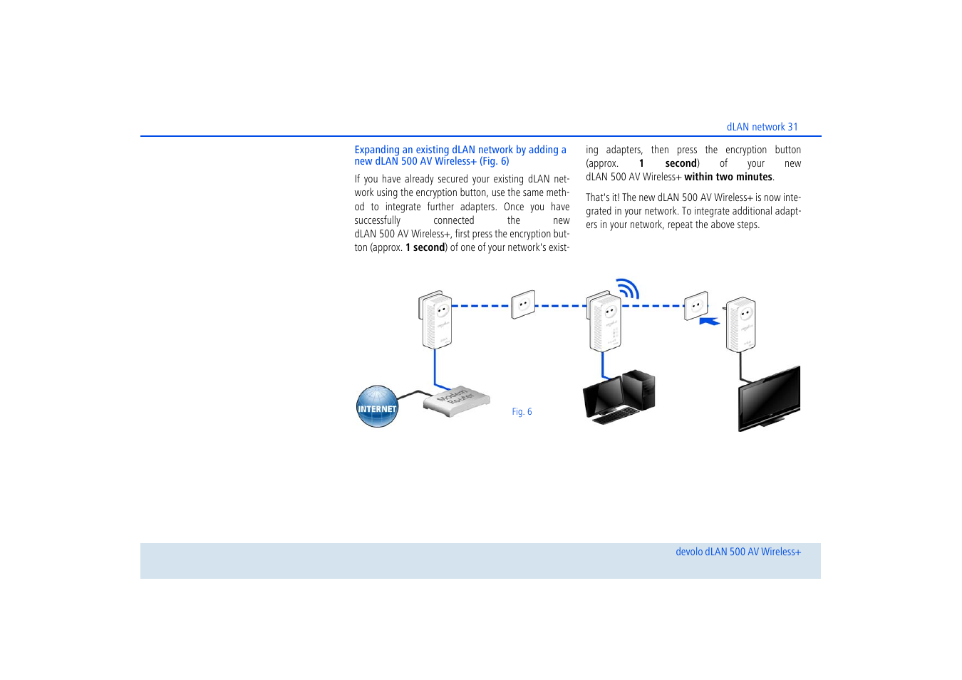 Devolo dLAN 500 AV Wireless+ User Manual | Page 32 / 83