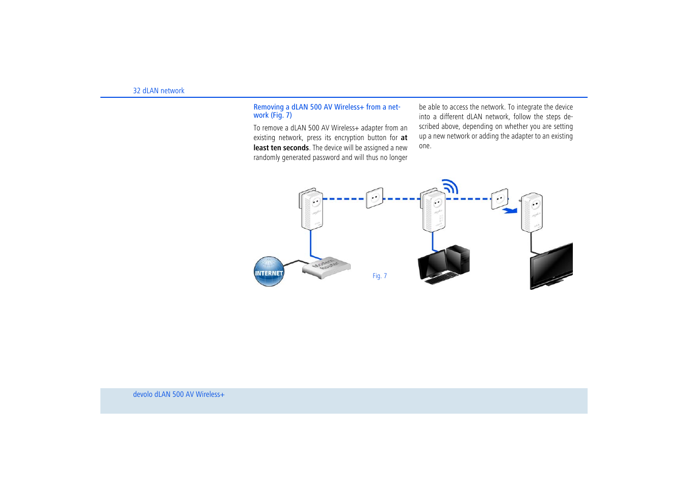 Devolo dLAN 500 AV Wireless+ User Manual | Page 33 / 83