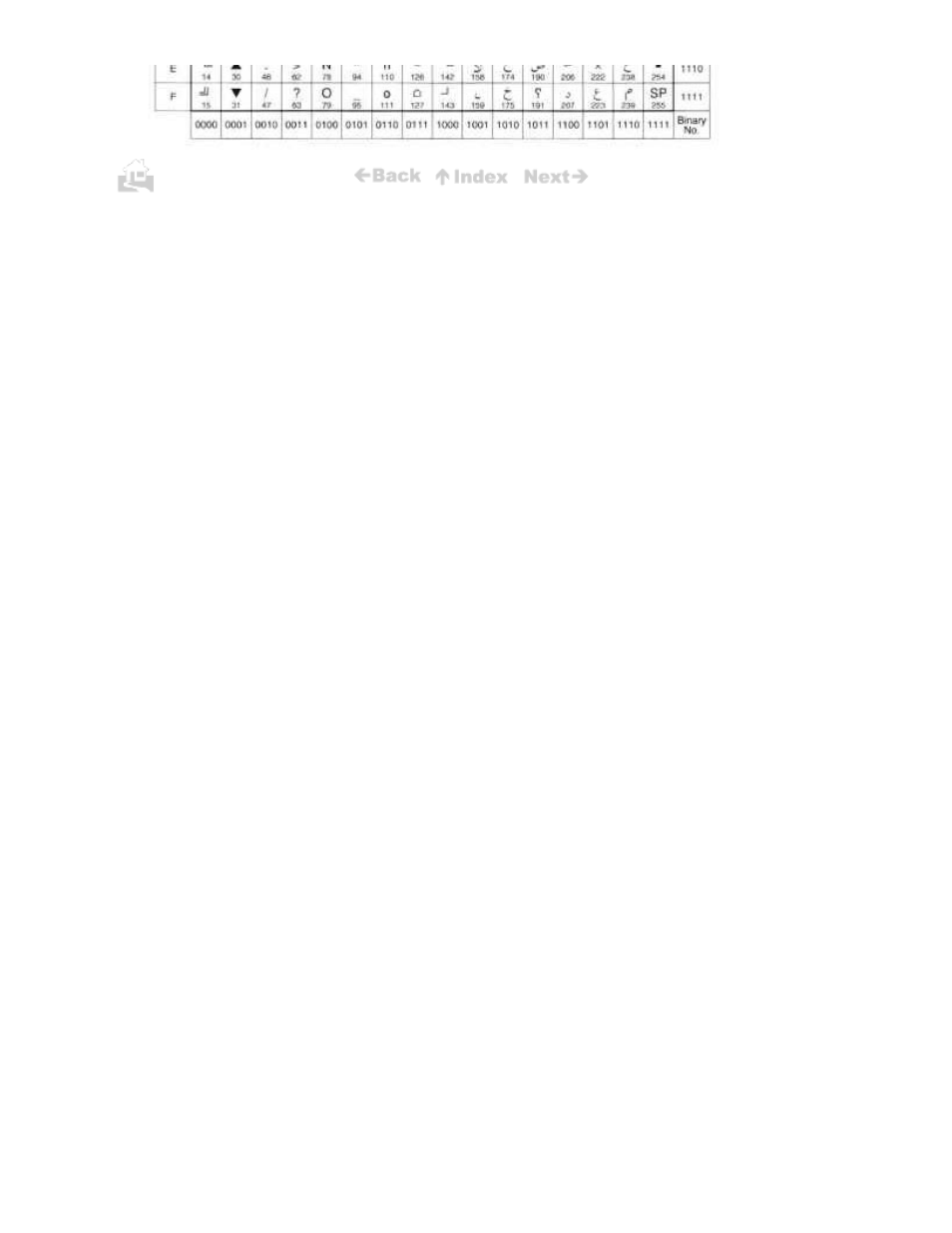 Canon BJC-50 User Manual | Page 114 / 141