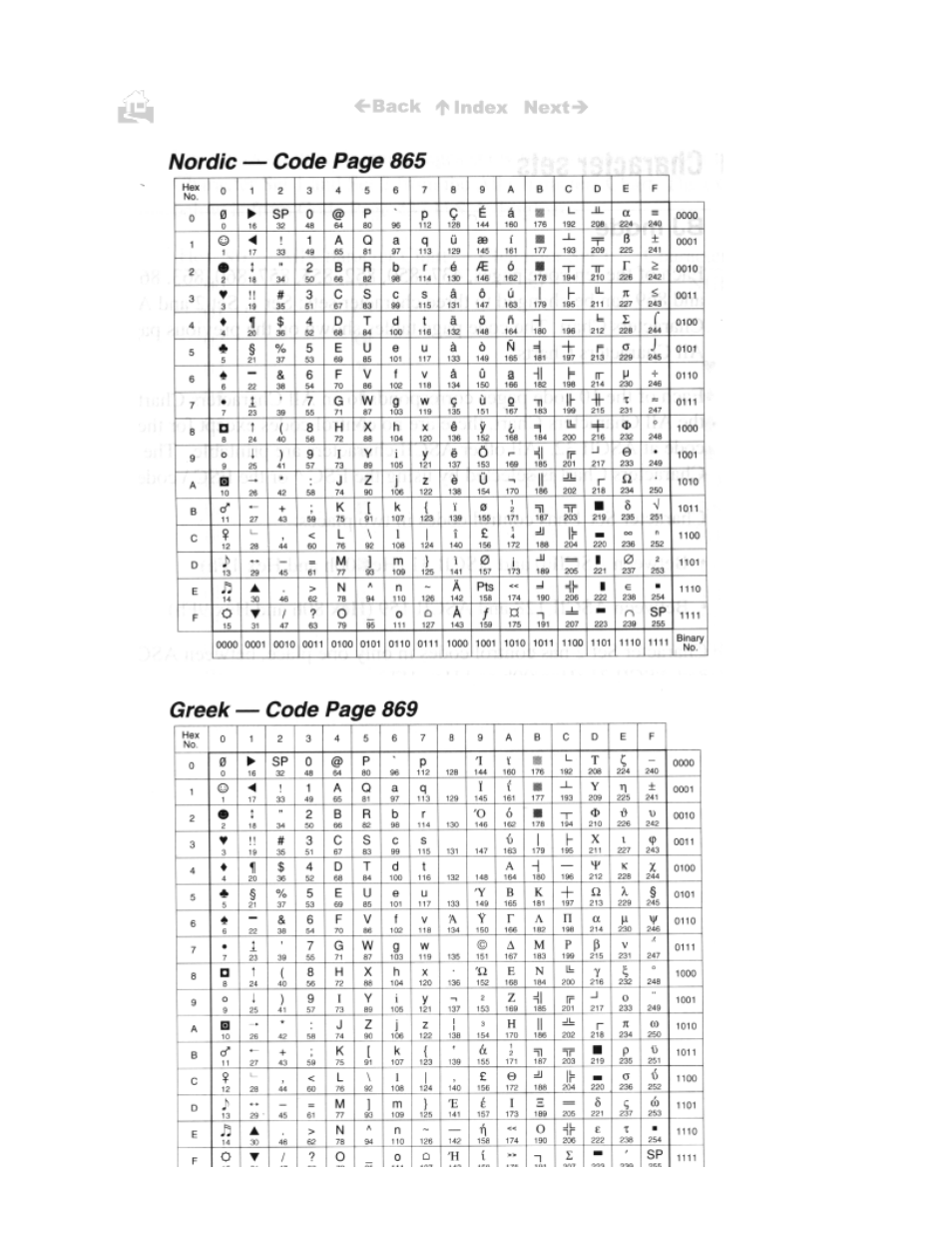 Canon BJC-50 User Manual | Page 115 / 141