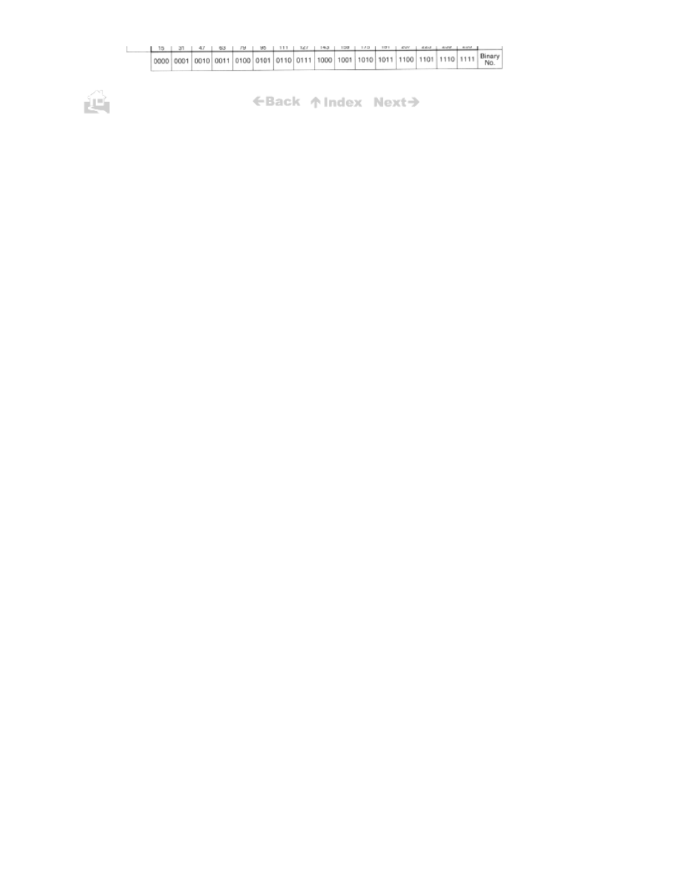 Canon BJC-50 User Manual | Page 116 / 141