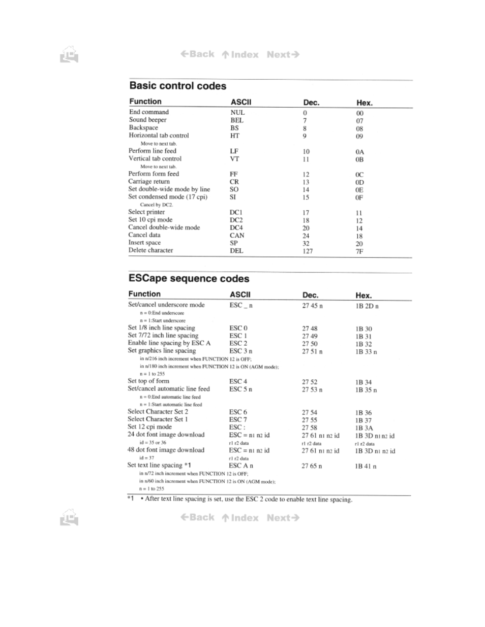 Basic control codes, Escape sequence codes | Canon BJC-50 User Manual | Page 126 / 141