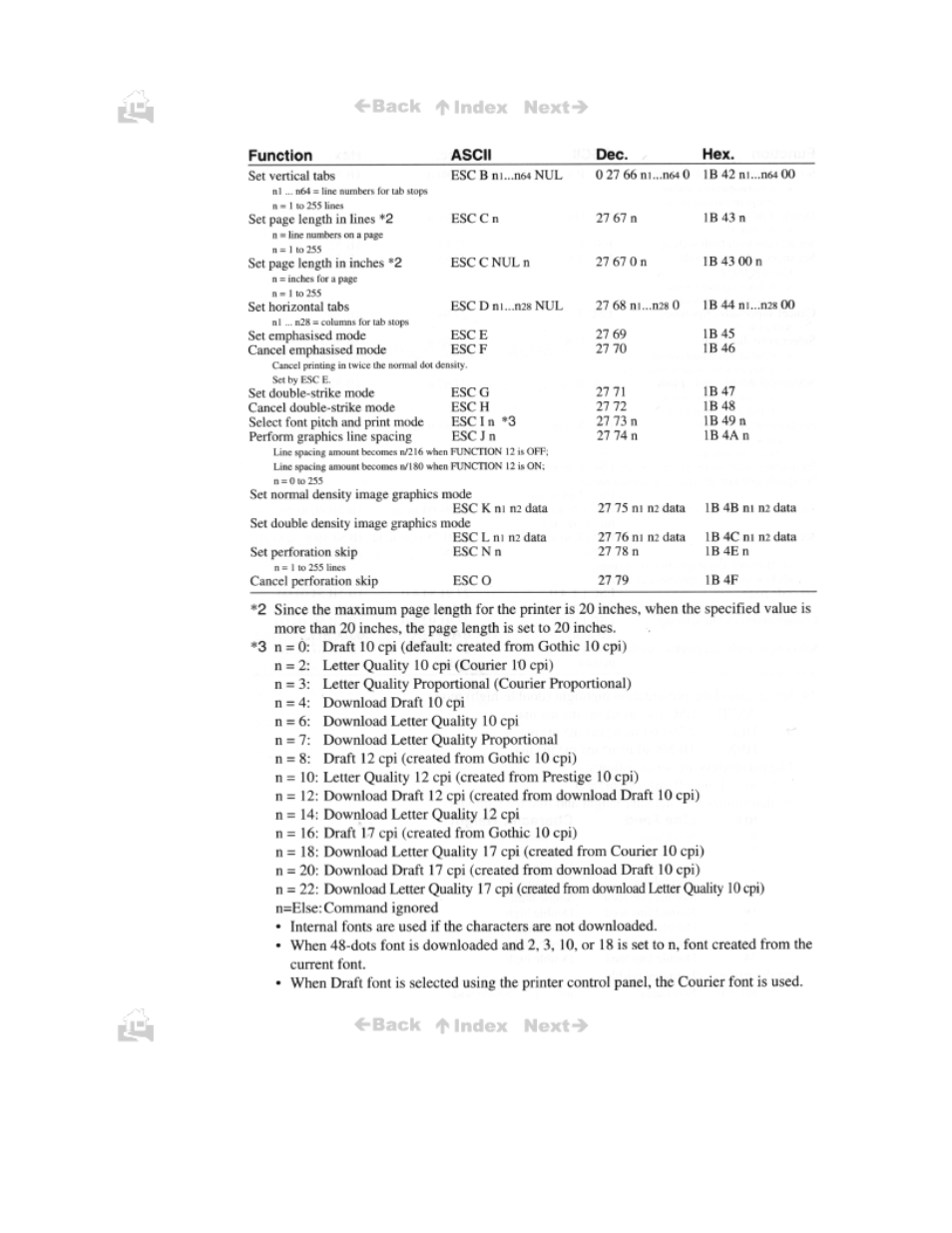 Canon BJC-50 User Manual | Page 127 / 141