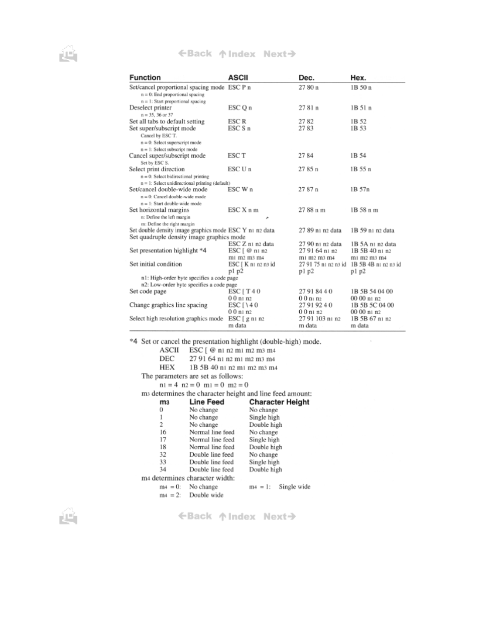 Canon BJC-50 User Manual | Page 128 / 141