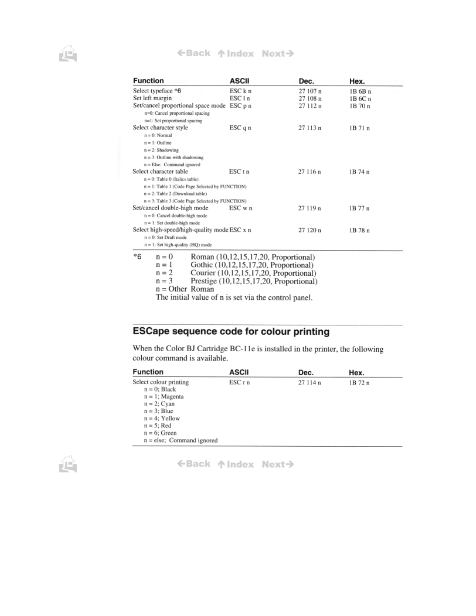 Escape sequence code for color printing | Canon BJC-50 User Manual | Page 134 / 141