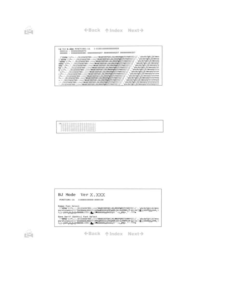 Nozzle check pattern, Font sample | Canon BJC-50 User Manual | Page 51 / 141