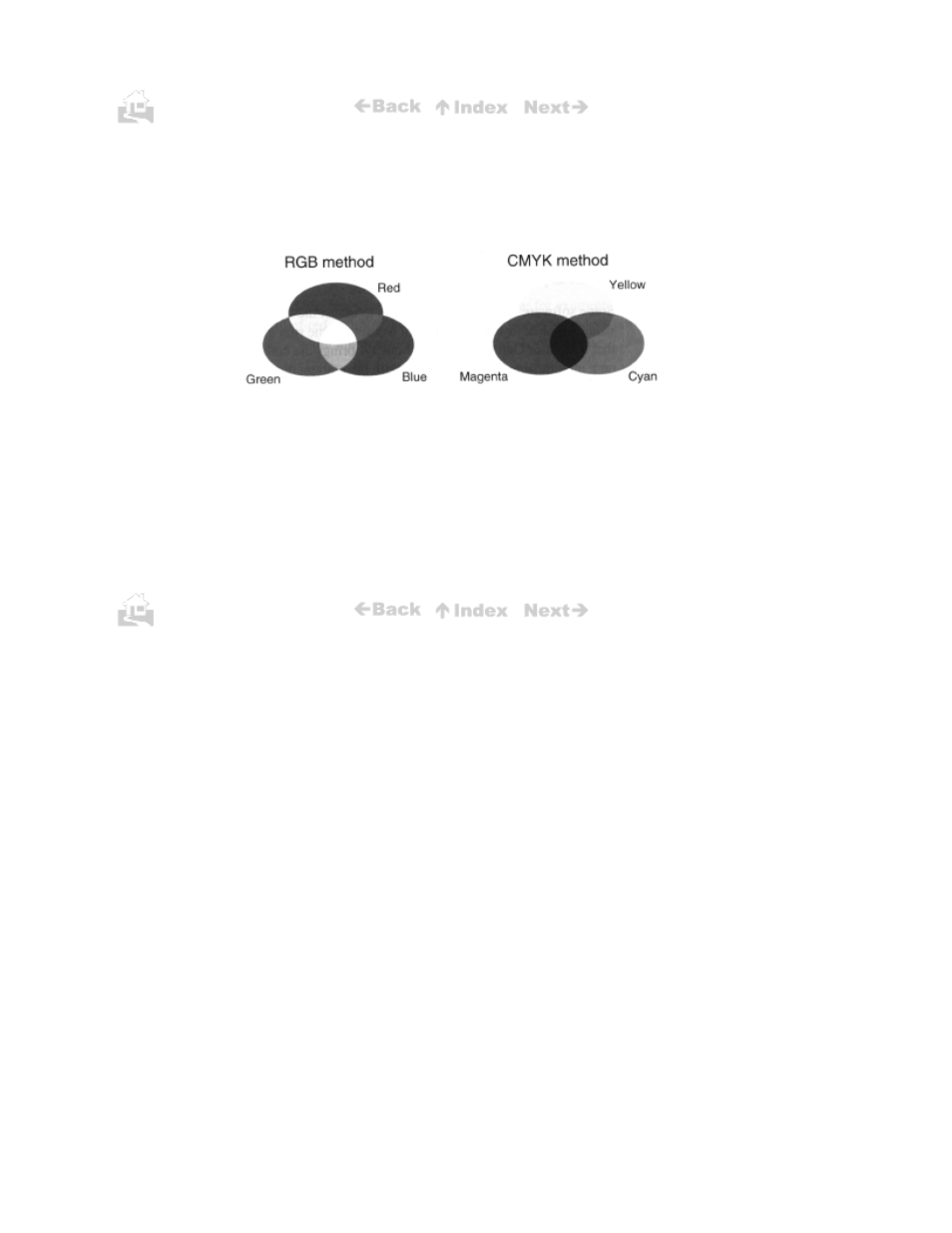 Canon BJC-50 User Manual | Page 61 / 141