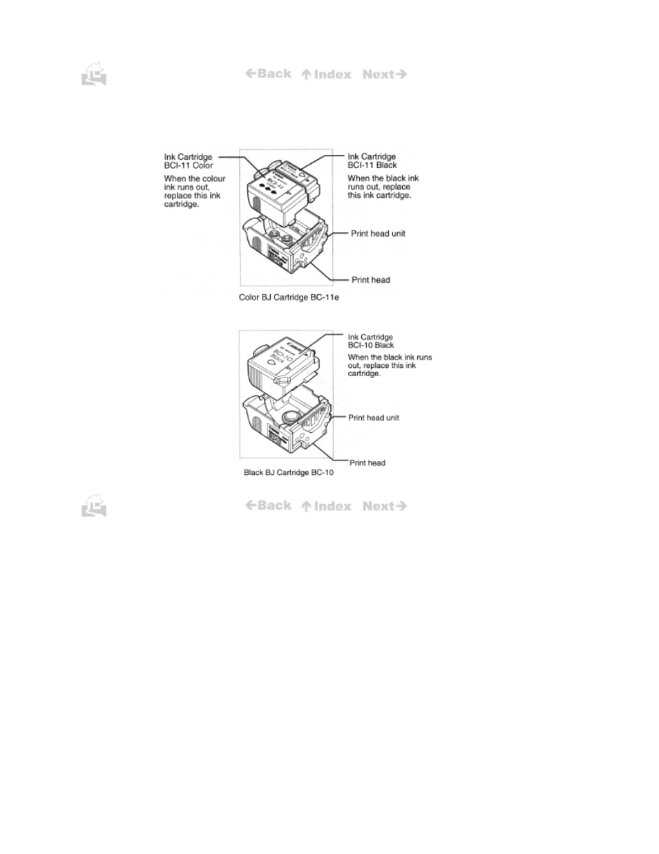 Examining the ink cartridges | Canon BJC-50 User Manual | Page 69 / 141