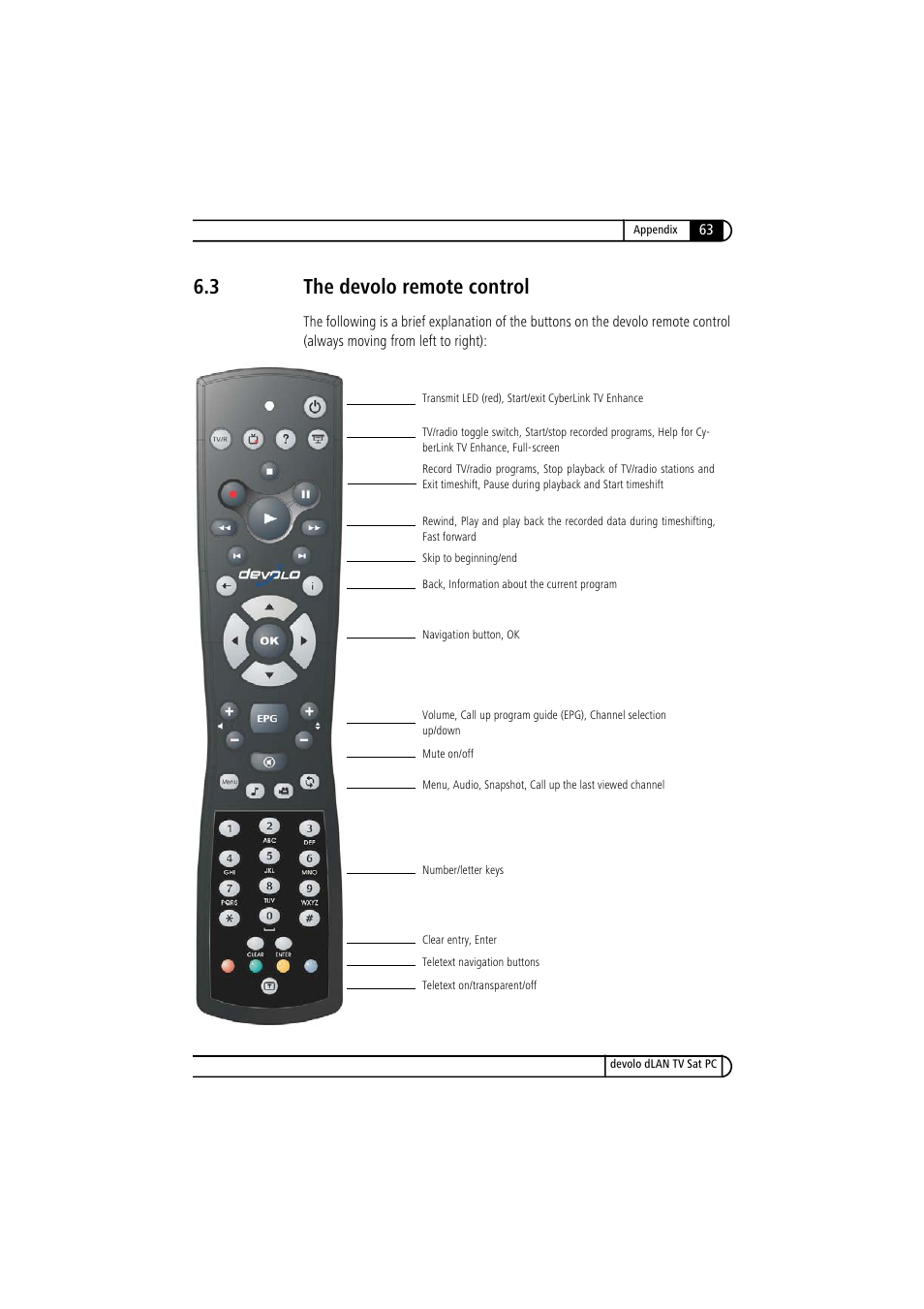 3 the devolo remote control, The devolo remote control | Devolo dLAN TV Sat PC User Manual | Page 63 / 75