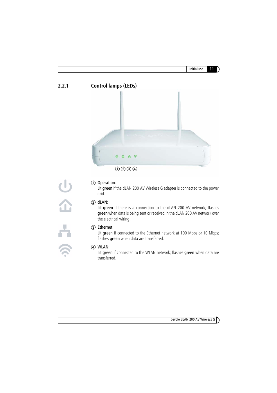 1 control lamps (leds), Control lamps (leds) | Devolo dLAN 200 AV Wireless G User Manual | Page 11 / 47