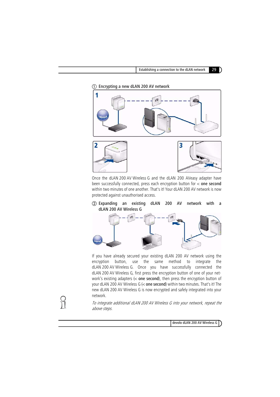 Devolo dLAN 200 AV Wireless G User Manual | Page 29 / 47