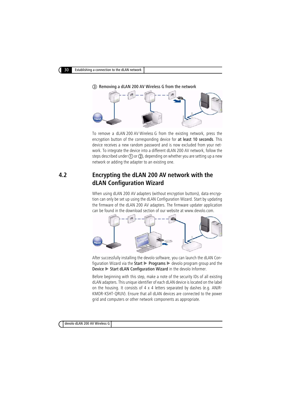Devolo dLAN 200 AV Wireless G User Manual | Page 30 / 47