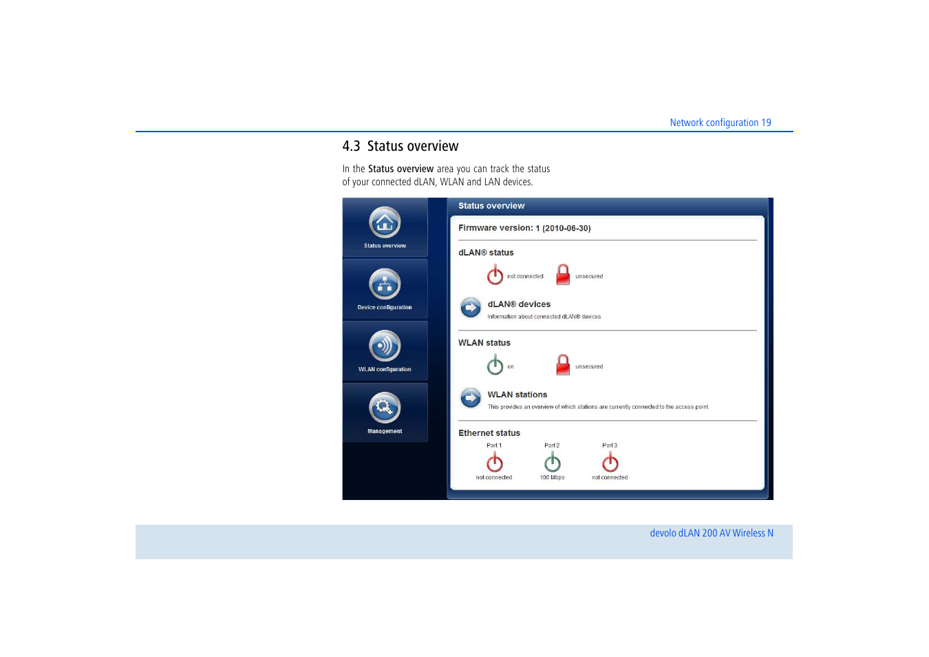 3 status overview, Status overview | Devolo dLAN 200 AV Wireless N User Manual | Page 20 / 57