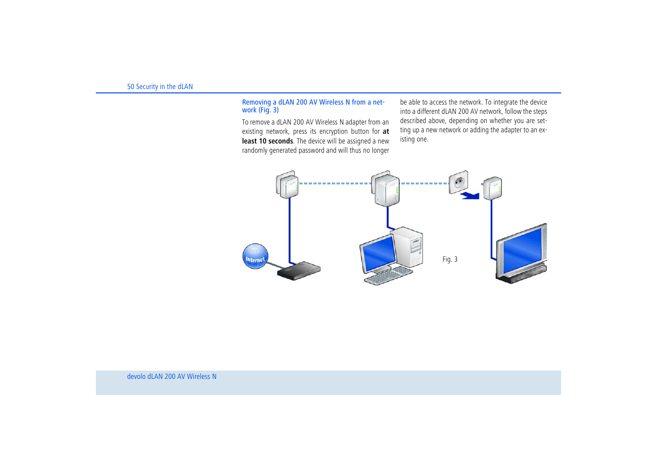 Devolo dLAN 200 AV Wireless N User Manual | Page 51 / 57