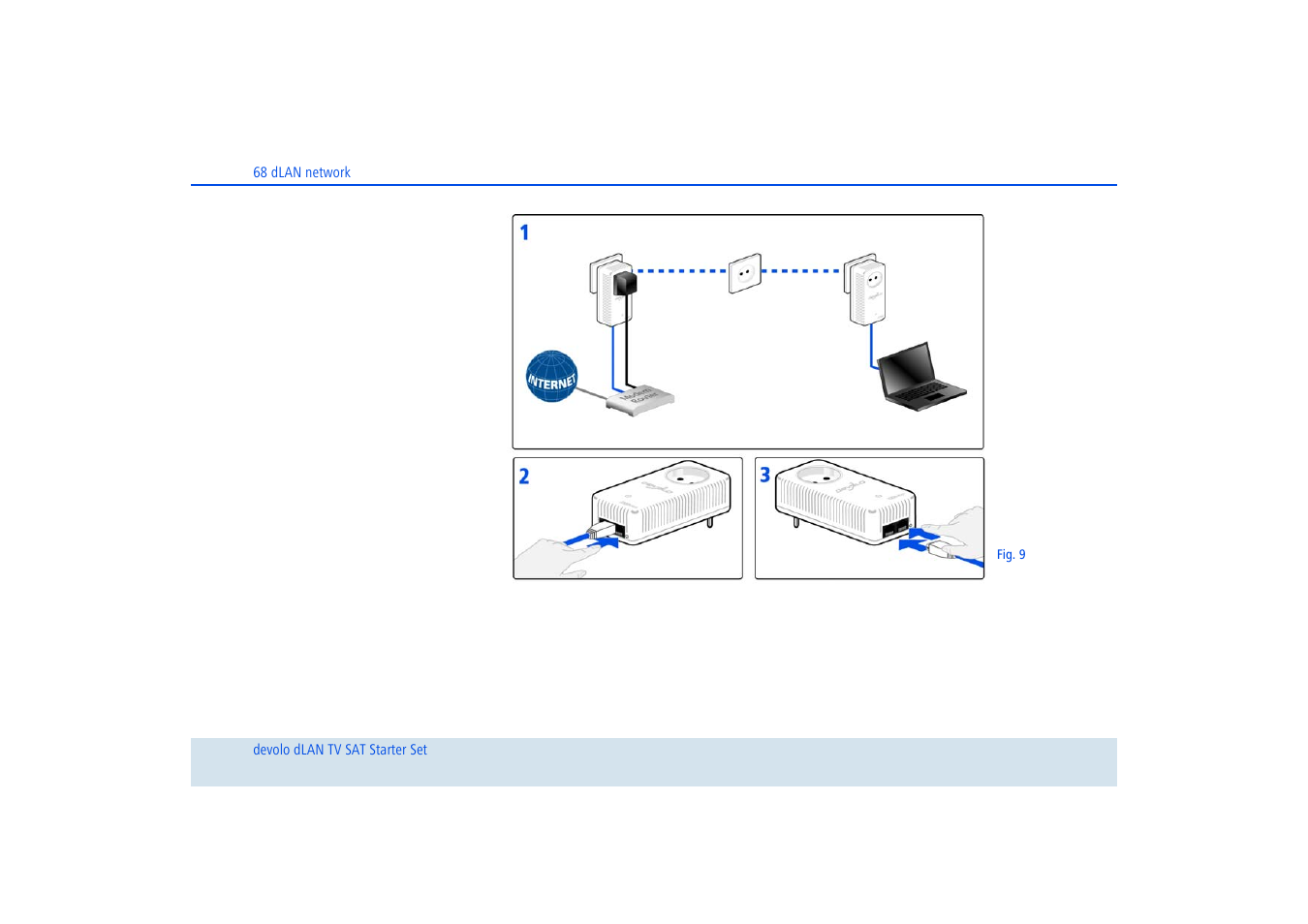 Devolo dLAN TV SAT Starter Set User Manual | Page 69 / 85