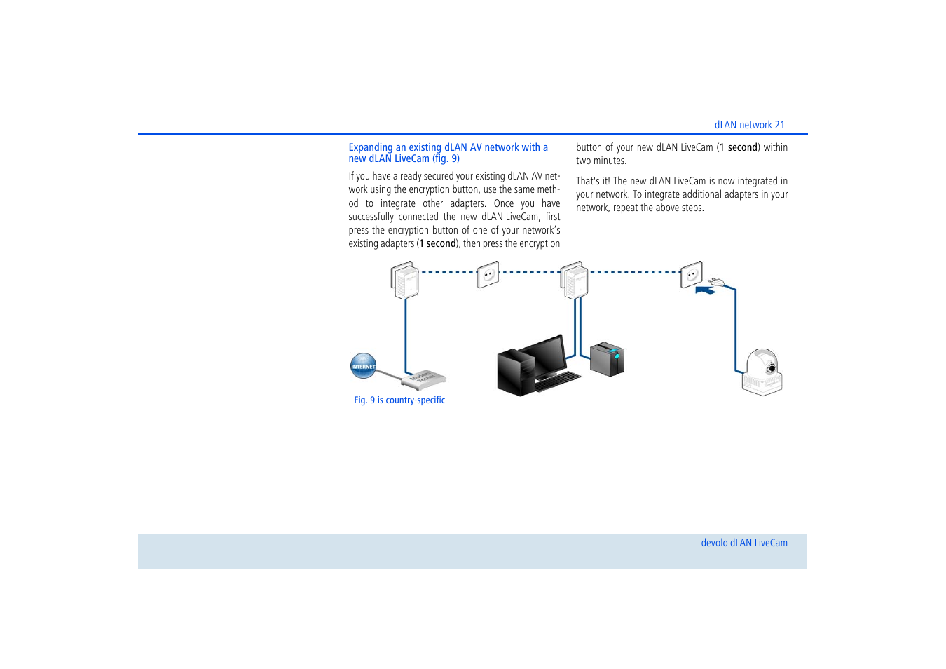 Devolo dLAN LiveCam User Manual | Page 22 / 37