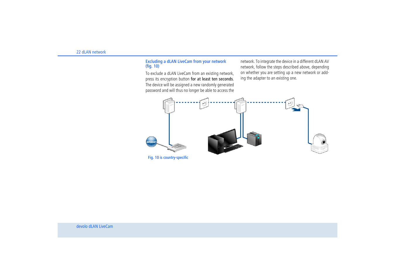 Devolo dLAN LiveCam User Manual | Page 23 / 37