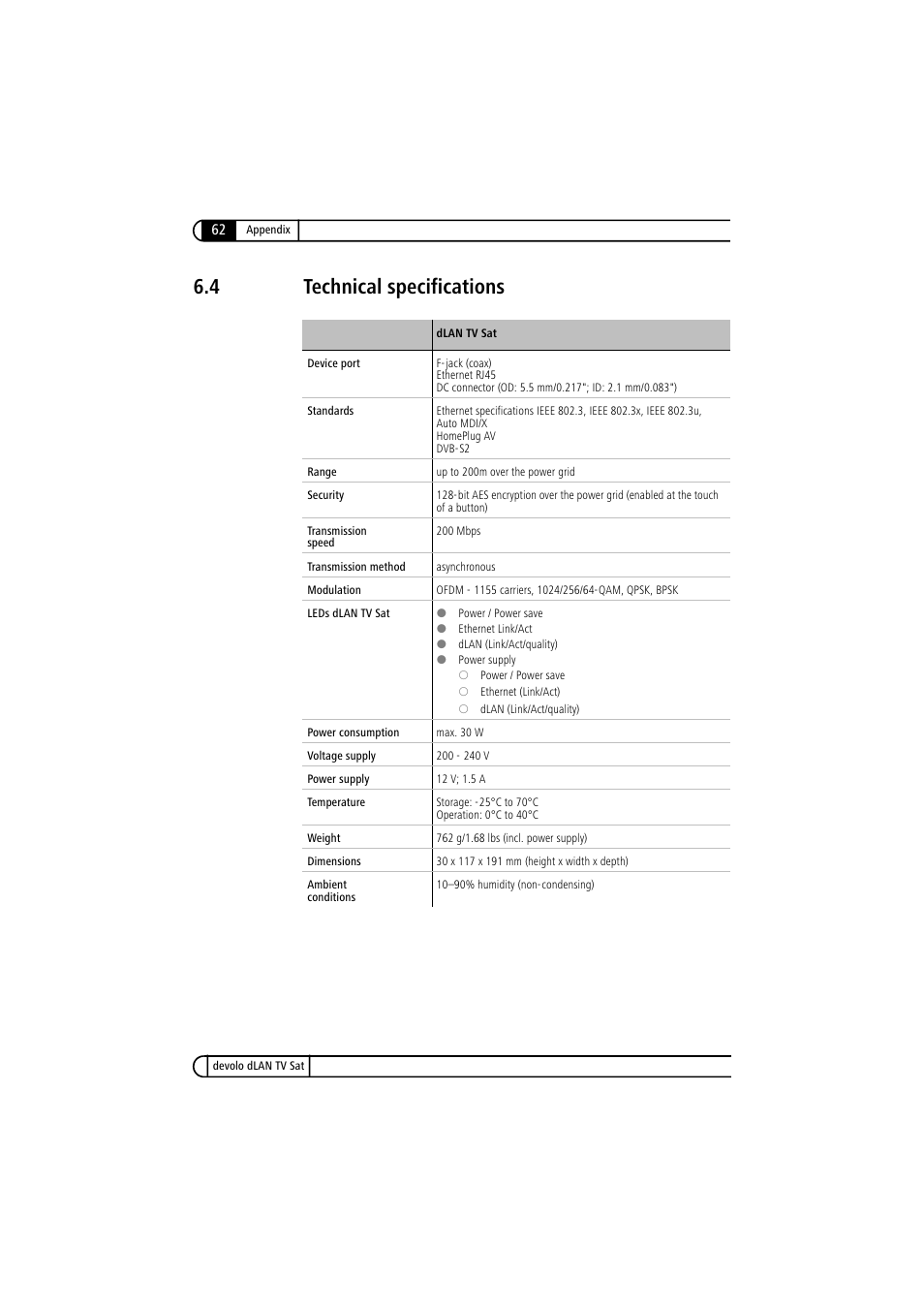 4 technical specifications, Technical specifications | Devolo dLAN TV Sat User Manual | Page 62 / 72