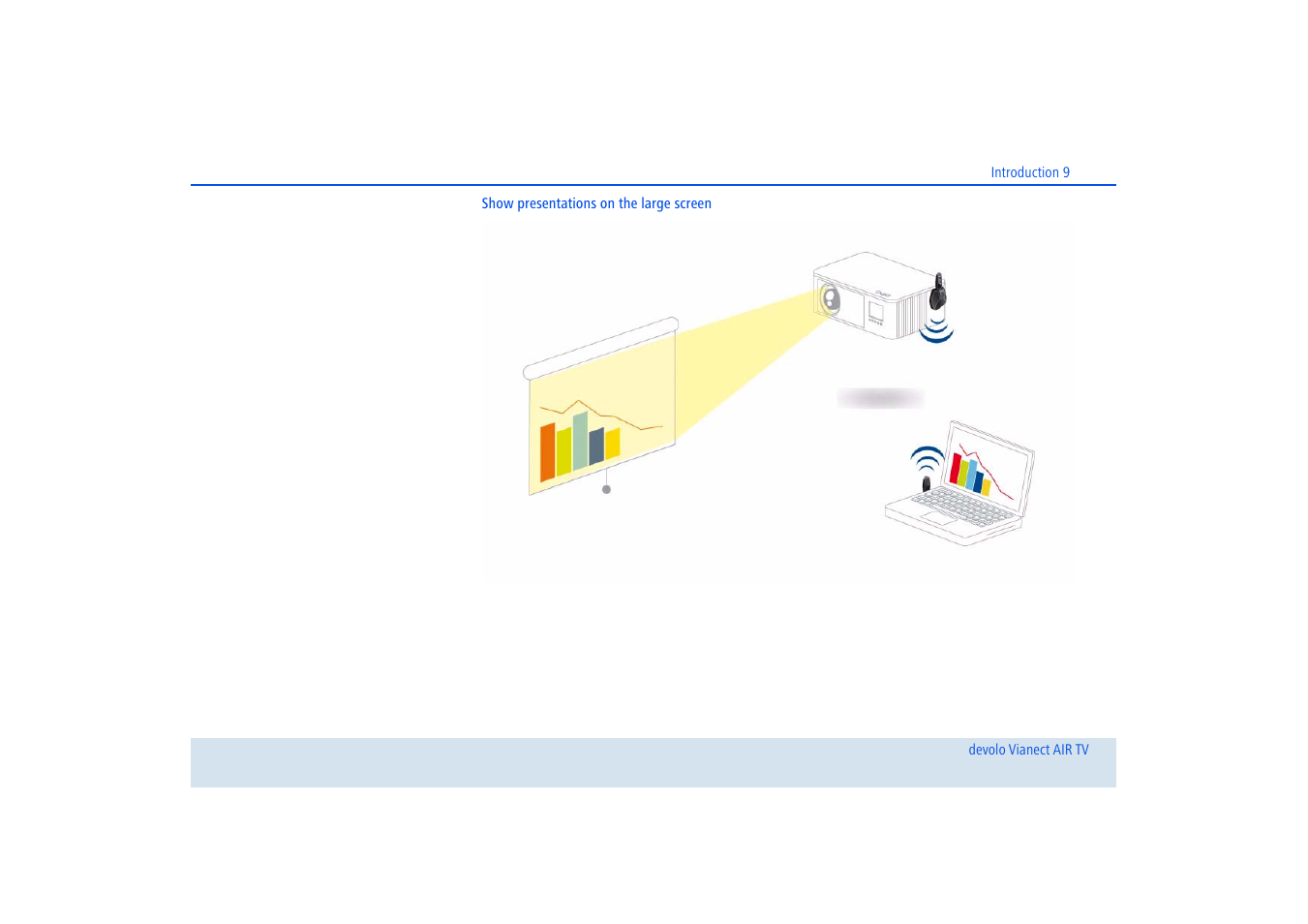 Devolo dLAN home Notebook to TV Set User Manual | Page 10 / 39