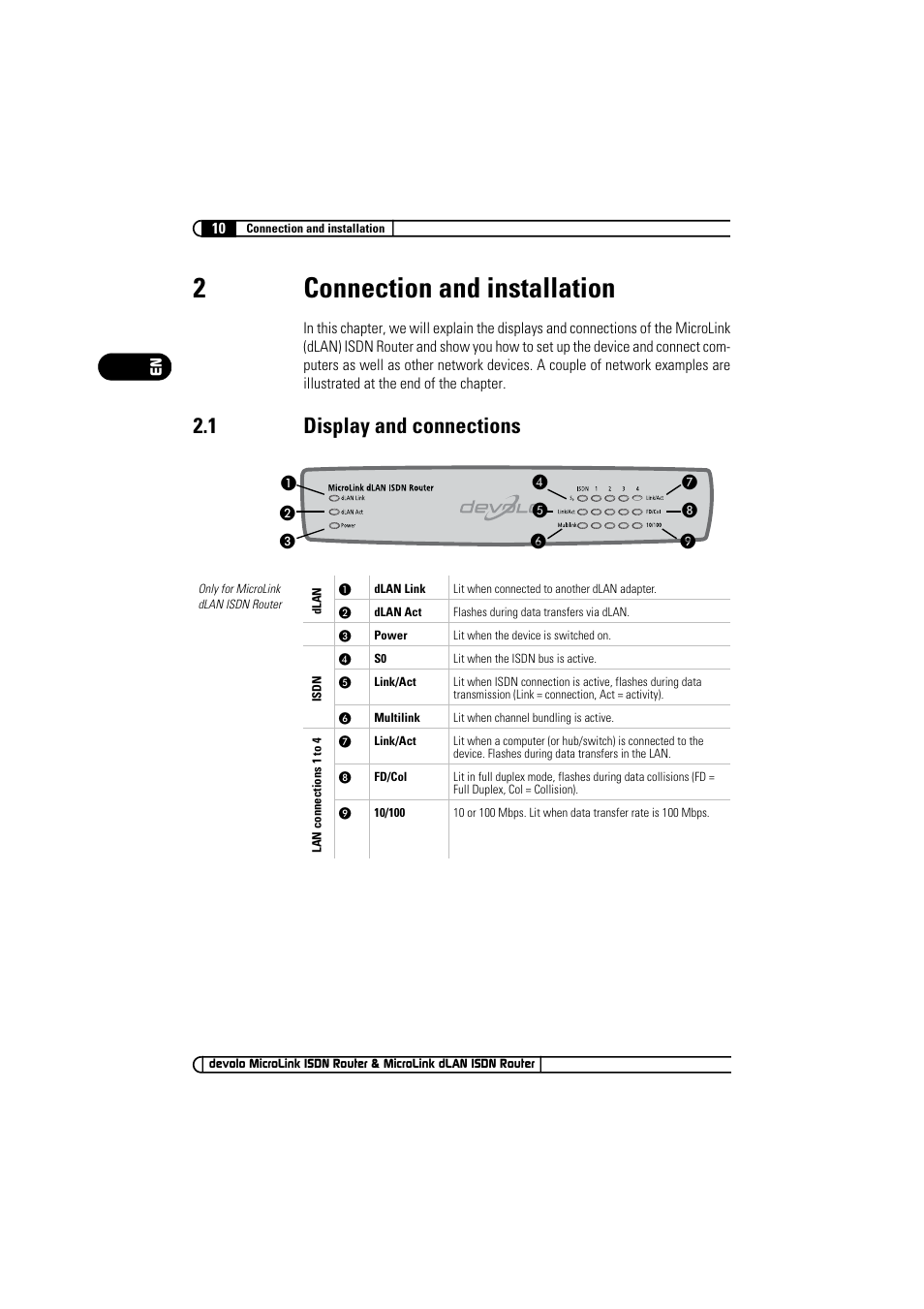 2 connection and installation, 1 display and connections, Connection and installation 2.1 | Display and connections, 2connection and installation | Devolo MicroLink ISDN Router User Manual | Page 10 / 39