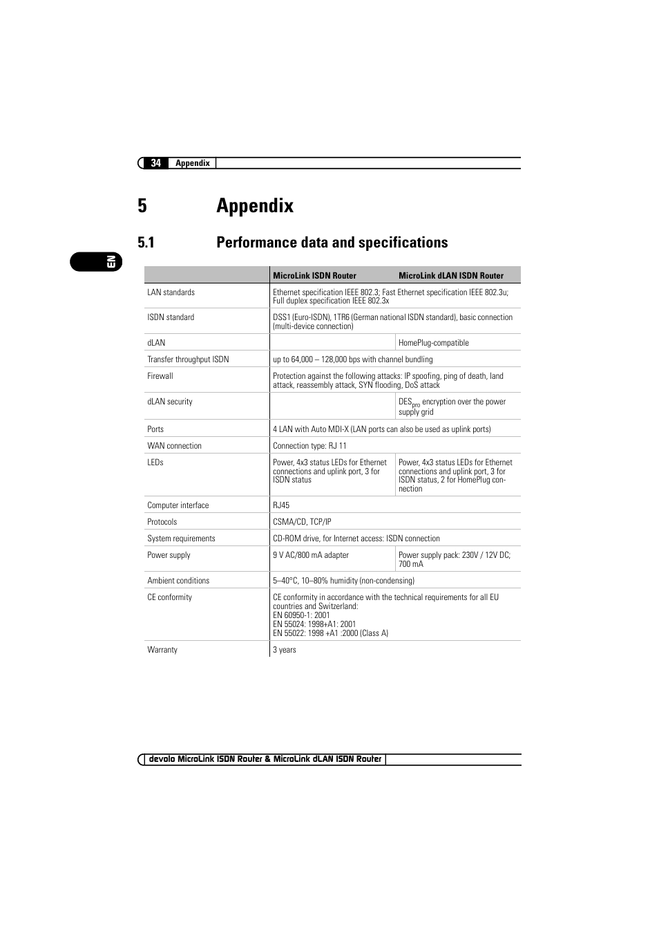 5 appendix, 1 performance data and specifications, Appendix 5.1 | Performance data and specifications, 5appendix | Devolo MicroLink ISDN Router User Manual | Page 34 / 39