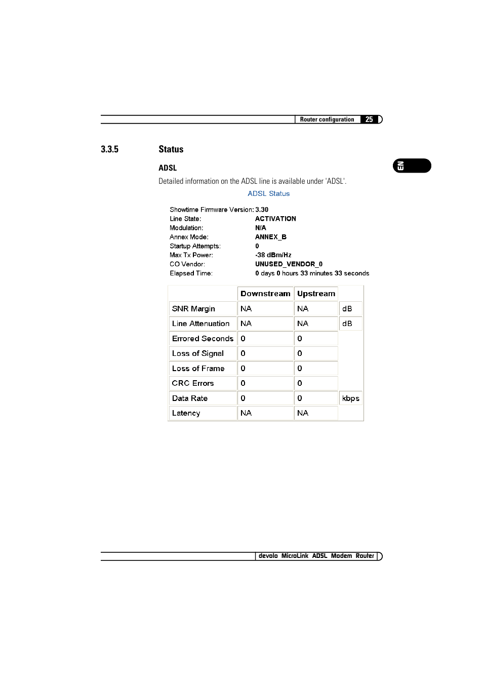 5 status, Status | Devolo MicroLink ADSL Modem Router User Manual | Page 25 / 41