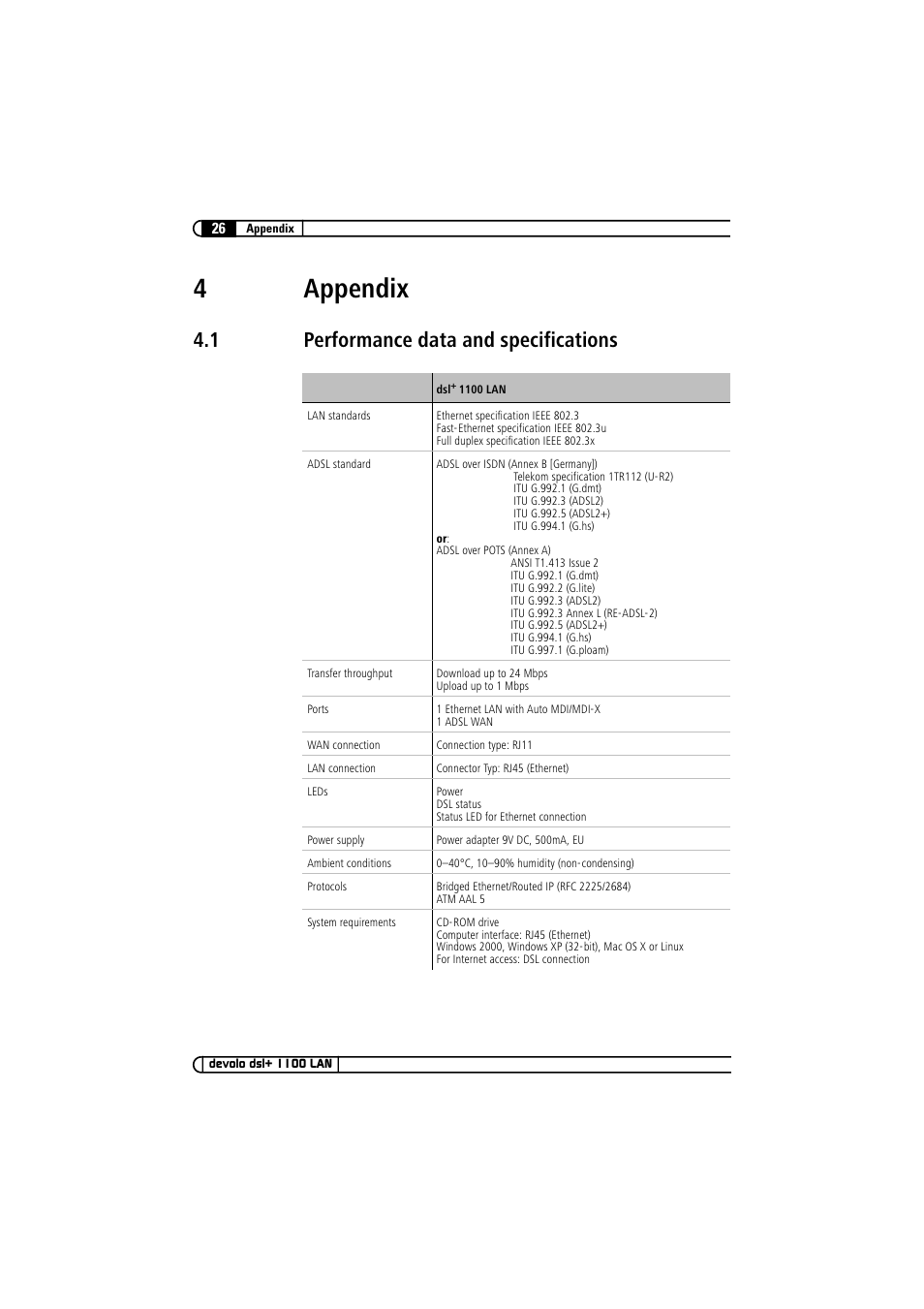 4 appendix, 1 performance data and specifications, Performance data and specifications | 4appendix | Devolo dsl+ 1100 LAN User Manual | Page 26 / 30